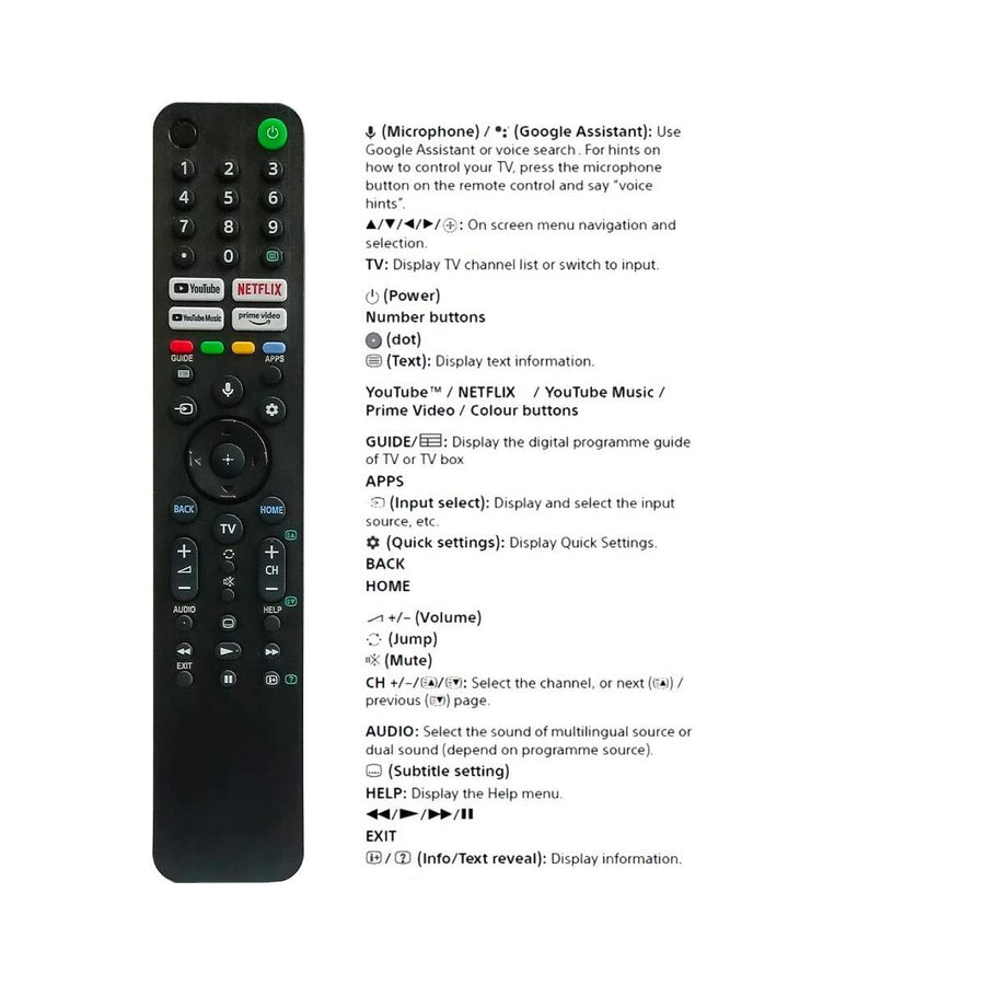 Sony tv remote RMF-TX520P for Bravia Android TVs ( voice command ) - Symphora