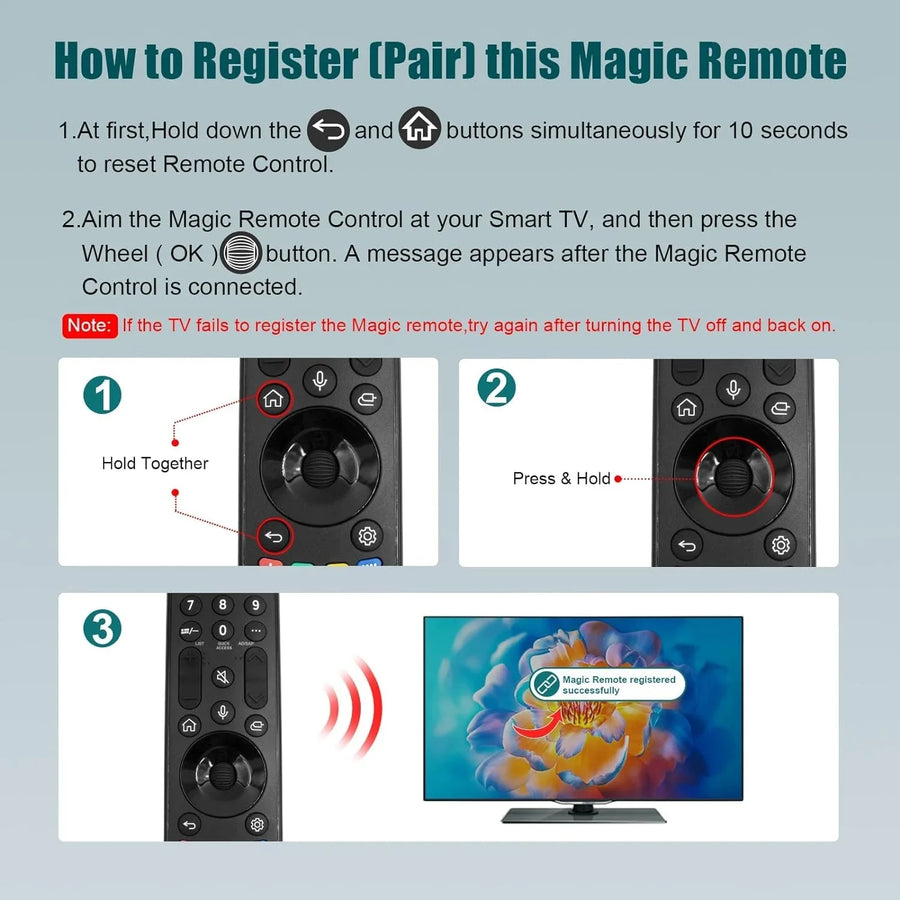 LG Smart tv Magic Remote for All LG TVs: OLED, QNED, UHD, LED, LCD (MR23GA) - Symphora