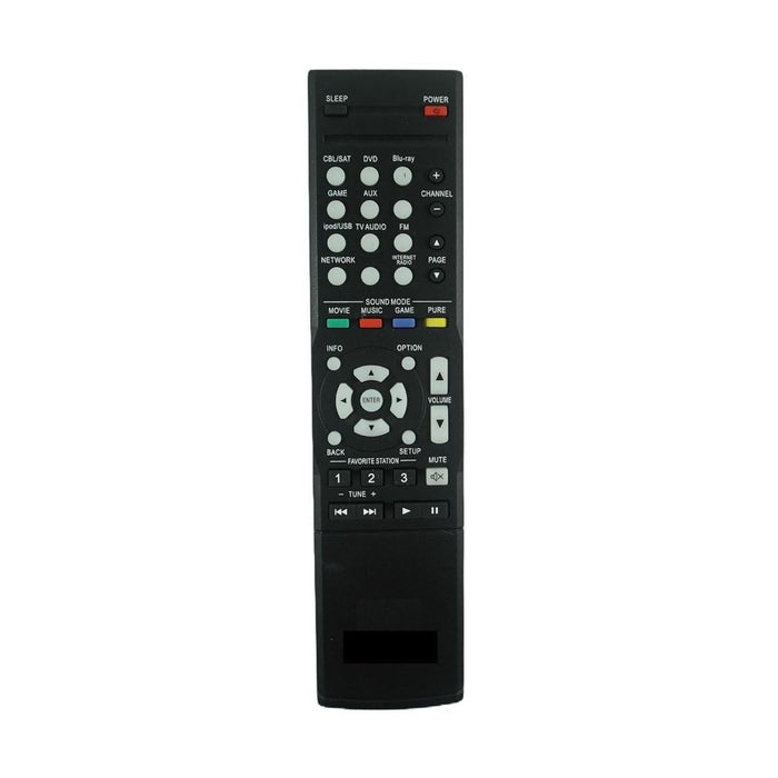 Symphora Compatible for Denon Home Theatre Amplifier Sound System Remote Control of RC-1169 and Replacement Remote for AVR-E300 AVR-E400 AVR-1513 AVR-1613 AVR-1913 AVR-X2000 AVR-X1000 Model