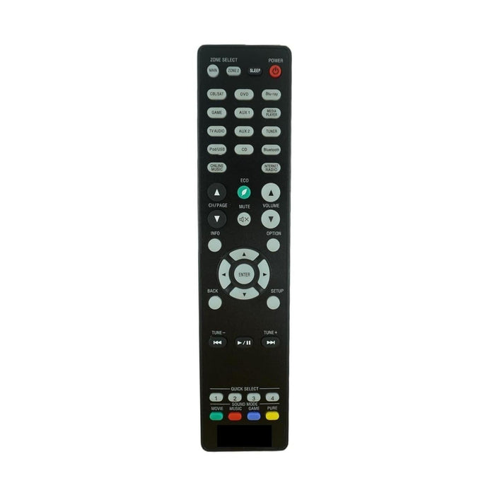 Symphora Compatible for Denon Home Theatre Amplifier Sound System Remote Control of RC-1192 and Replacement Remote for AVR-X3100W AVR-S910W Model