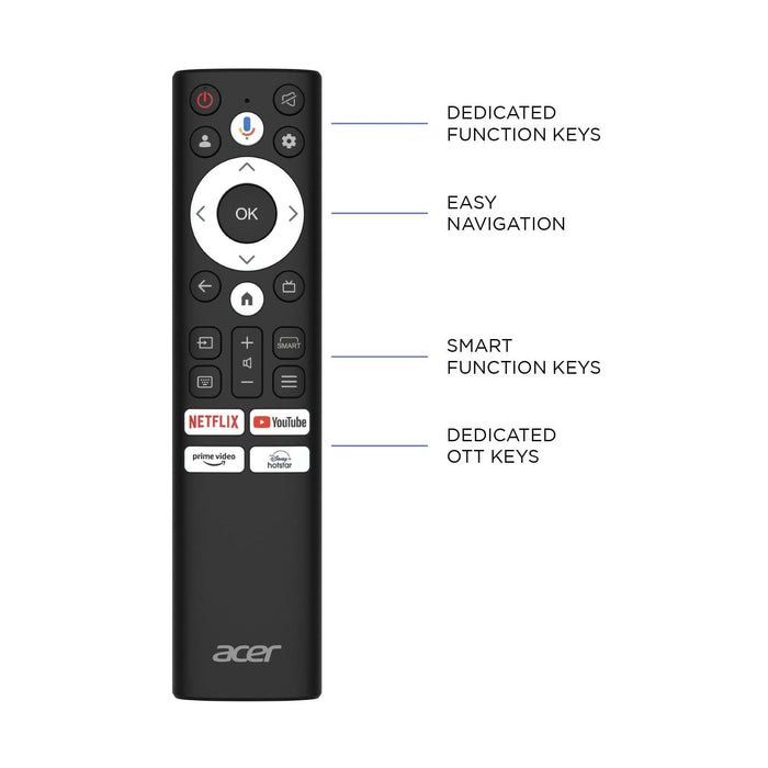Symphora compatible for ACER Smart Tv / 4k - i series , H series , V series ( Non-Voice )