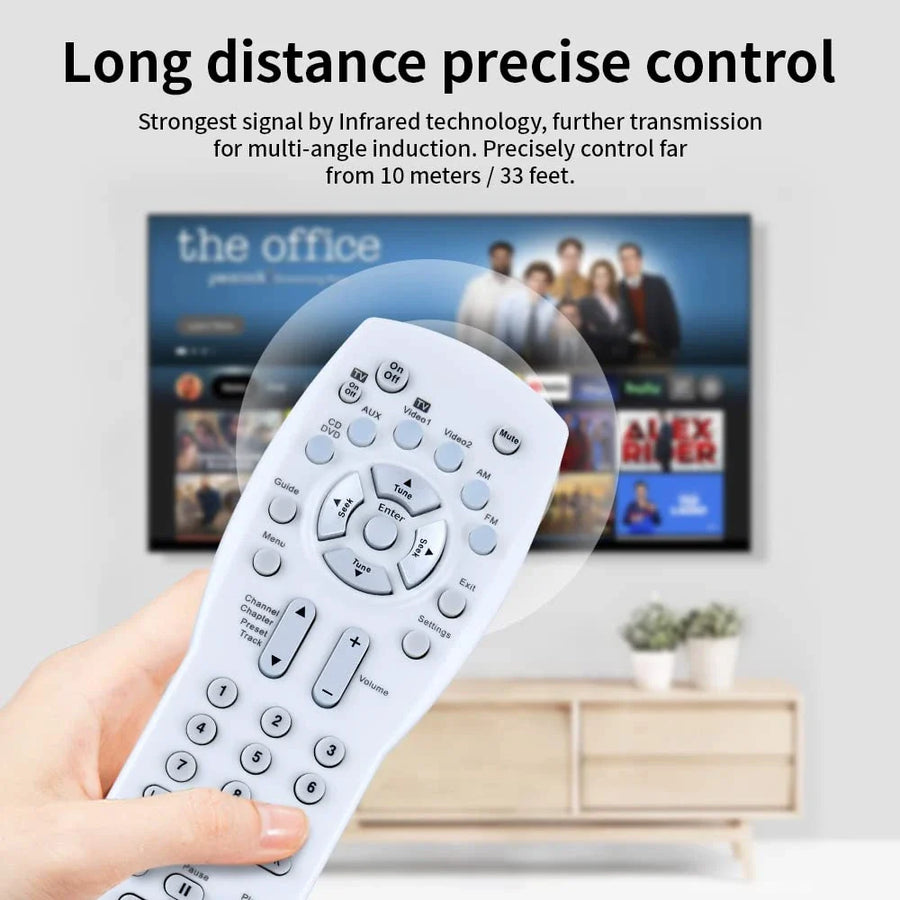 Remote Control fit for Bose 321 3-2-1 Series I Audio/Video Receiver (Work for Bose 321 Series I ONLY) - Symphora