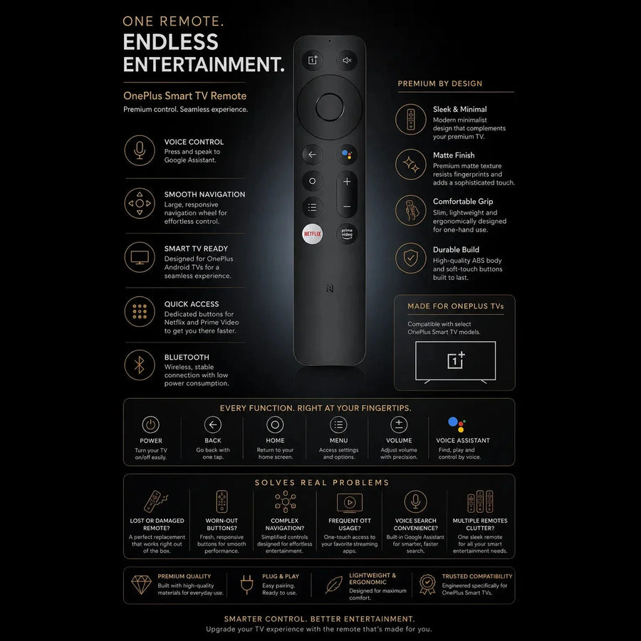 OnePlus tv remote ( Voice command ) - Replacement for original Y1S / Y1S Pro / U1S