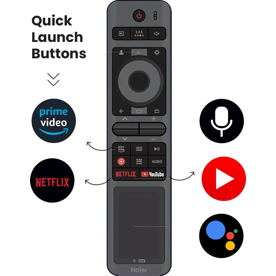 Haier OLED Google tv remote - Symphora