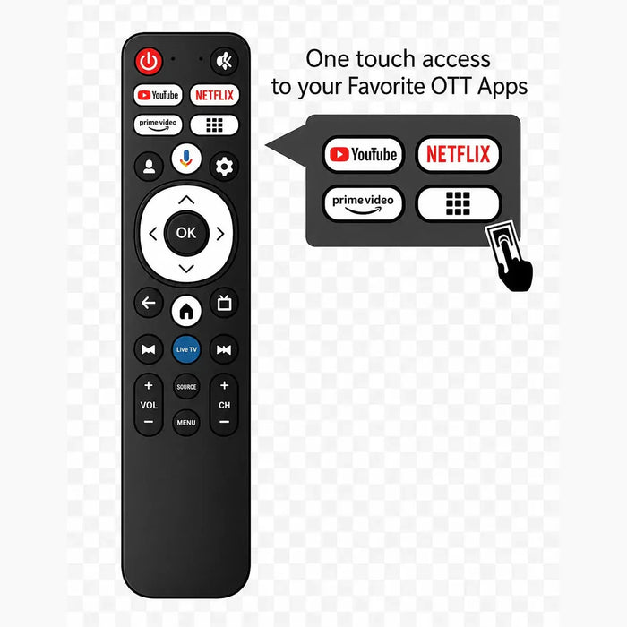 Hisense tv remote ( Non-Voice ) - Symphora