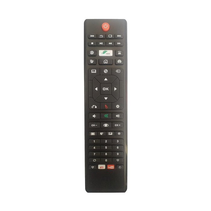 Kevin tv remote - Symphora