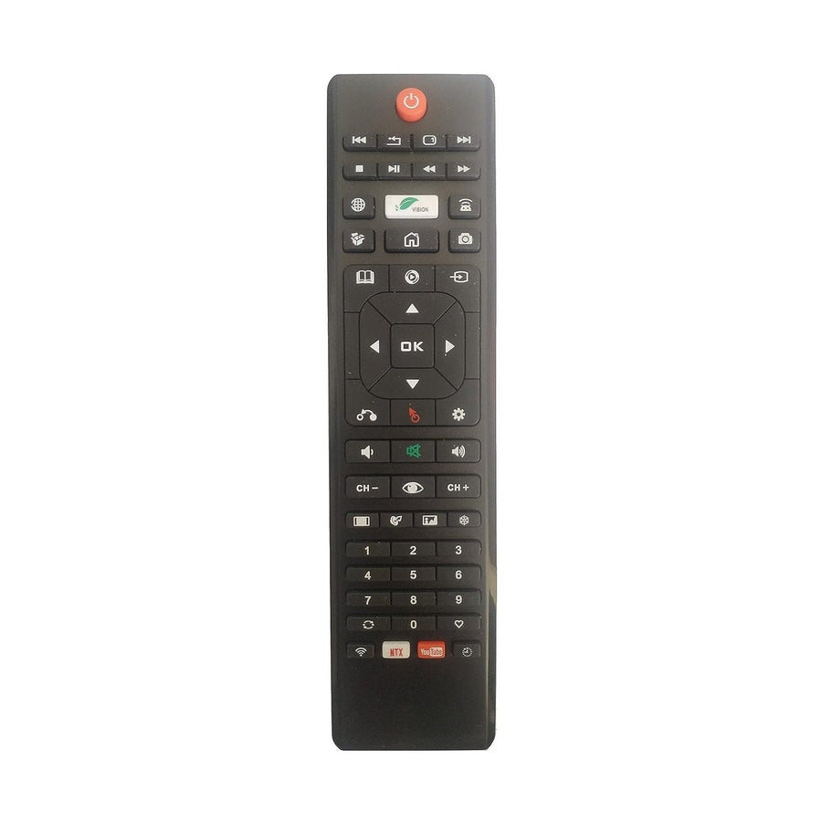 Kevin tv remote - Symphora