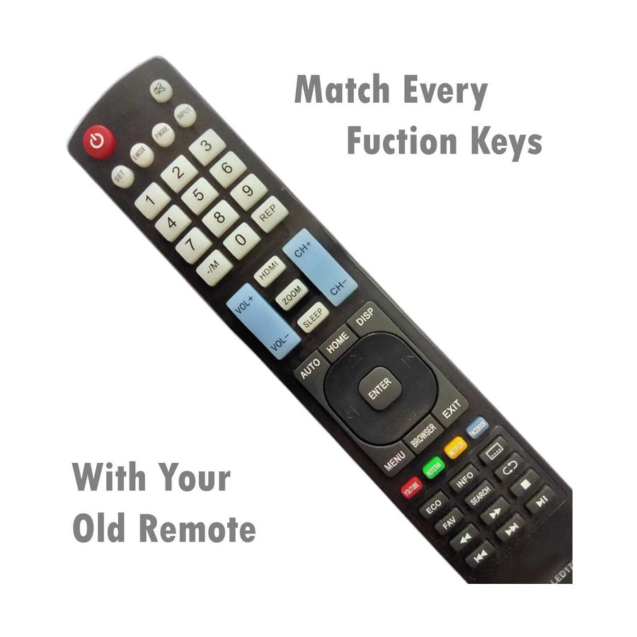Candes smart tv remote - Symphora