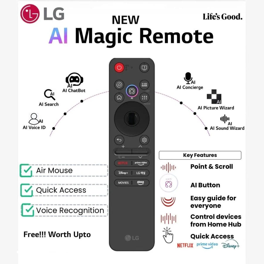 LG AI Magic Remote Control for All LG TVs: OLED, QNED, UHD, LED, LCD (MR25GA) - With Silicon Cover