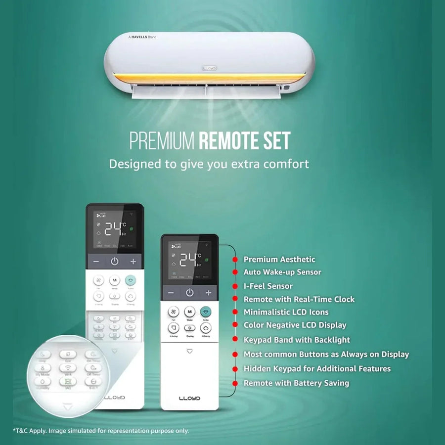 Lloyd ac remote - Symphora