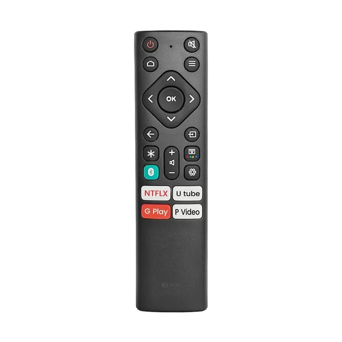 lloyd tv remote - Symphora