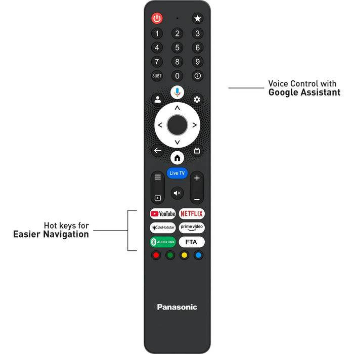 Panasonic google tv remote - Symphora