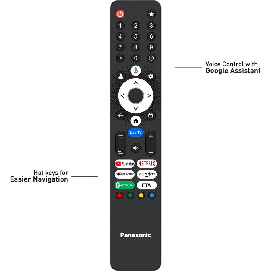 Panasonic google tv remote - Symphora