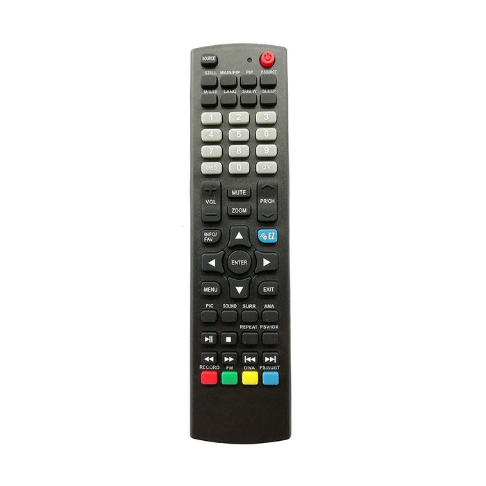 Reconnect tv remote - Symphora