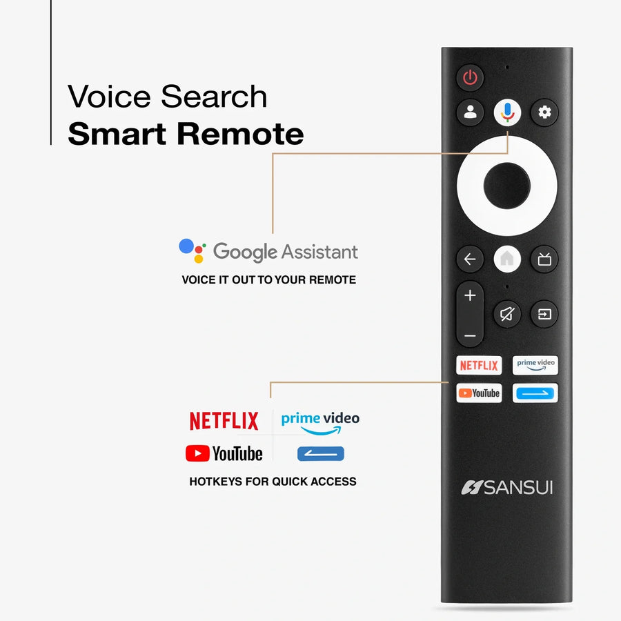 Sansui Google tv remote ( Voice command ) - Symphora
