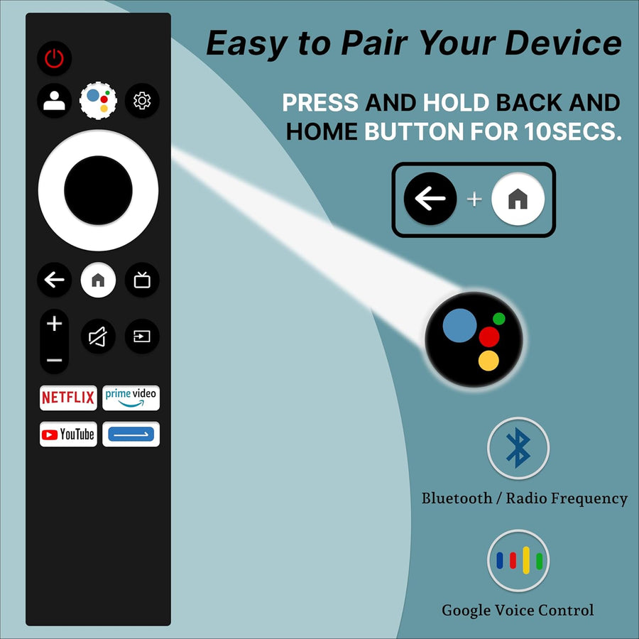 Aiwa google tv remote ( Voice command ) - Symphora