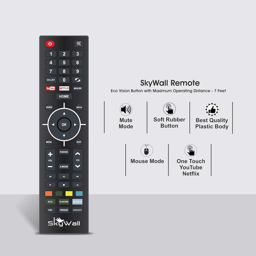 Skywall smart tv remote - Symphora