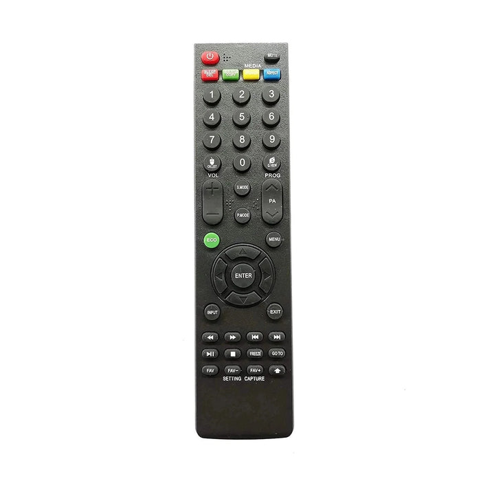 Thomson Tv remote - Symphora