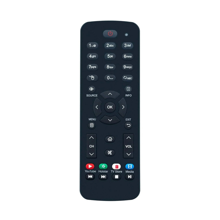 Vu 4k tv remote - Symphora