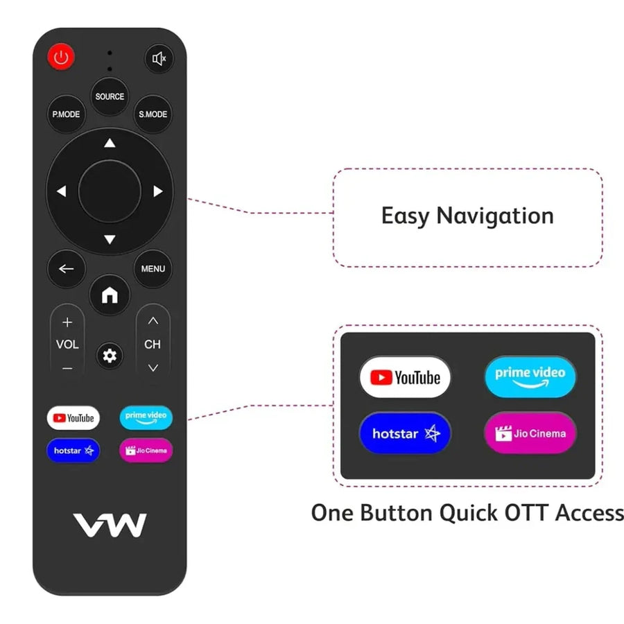 VW smart tv remote - Symphora