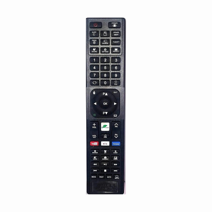 Kevin tv remote - Symphora