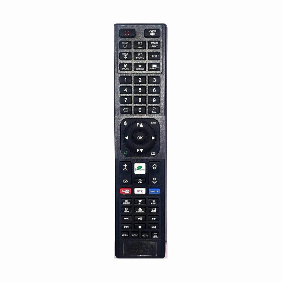 Kevin tv remote - Symphora