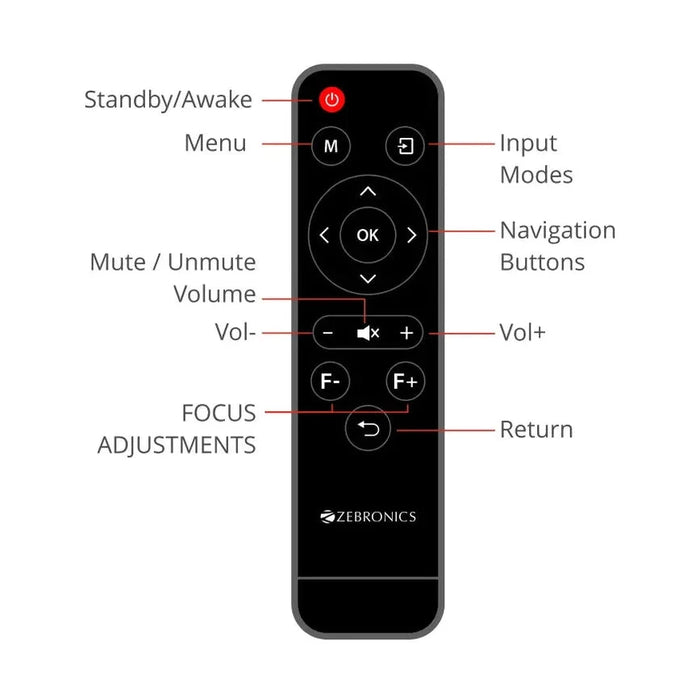 Zebronics projector remote - Symphora